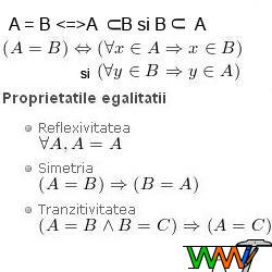 Egalitatea mulţimilor